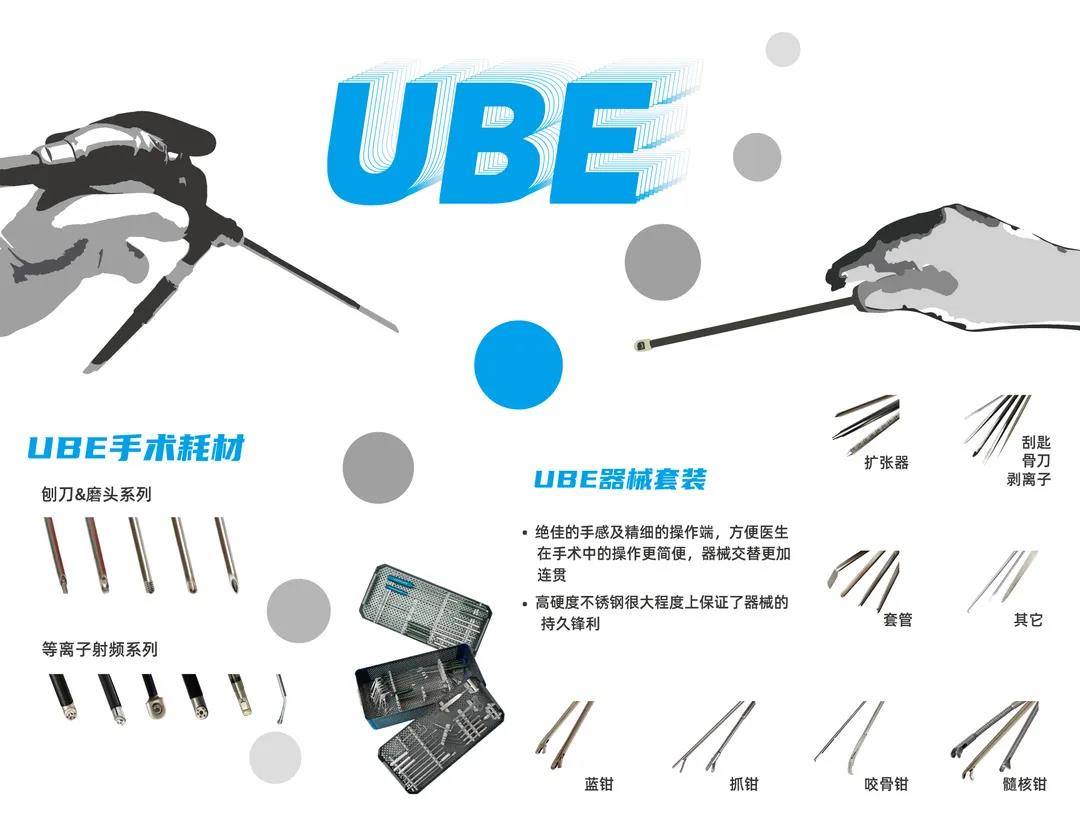 江西省医学会第十八次骨科学术年会